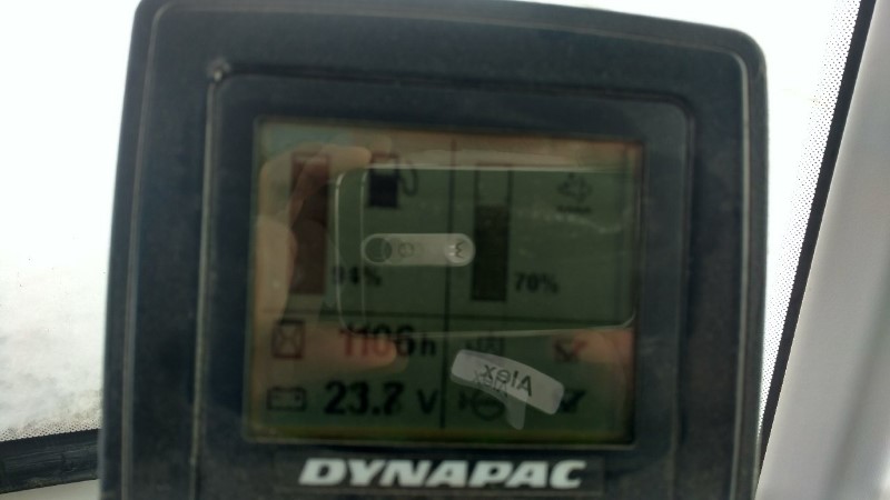 Equipment Pic