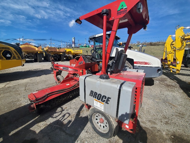 Equipment Pic