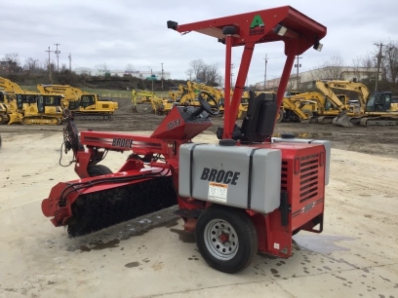Equipment Pic