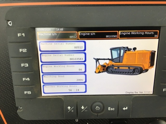Equipment Pic