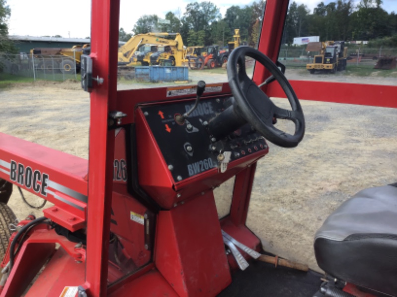Equipment Pic