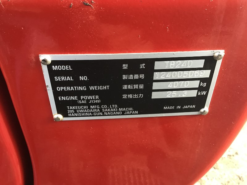 Equipment Pic