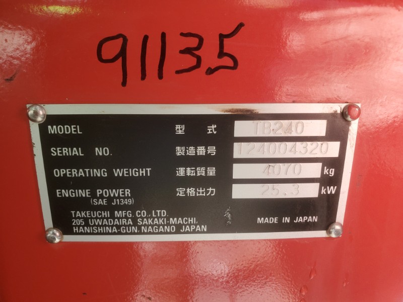 Equipment Pic