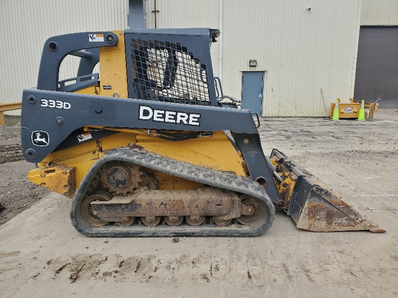 Equipment Pic