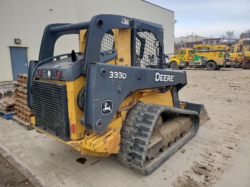 Equipment Pic