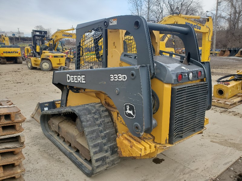 Equipment Pic