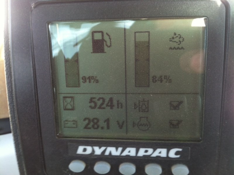 Equipment Pic