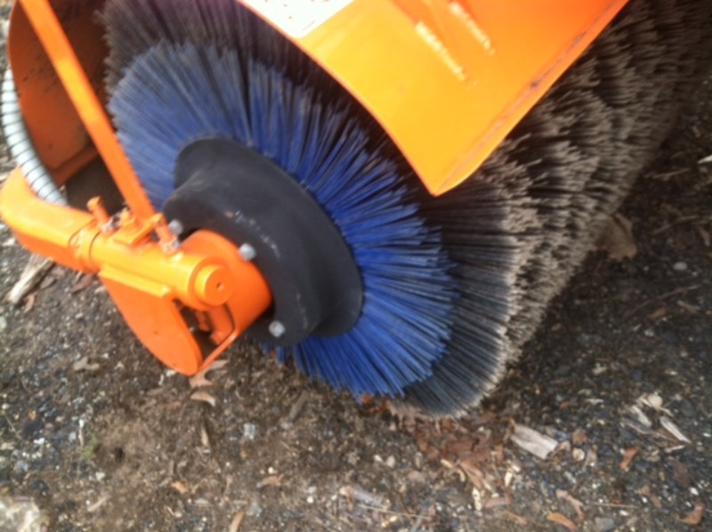 Equipment Pic