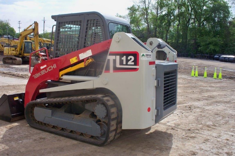 Equipment Pic