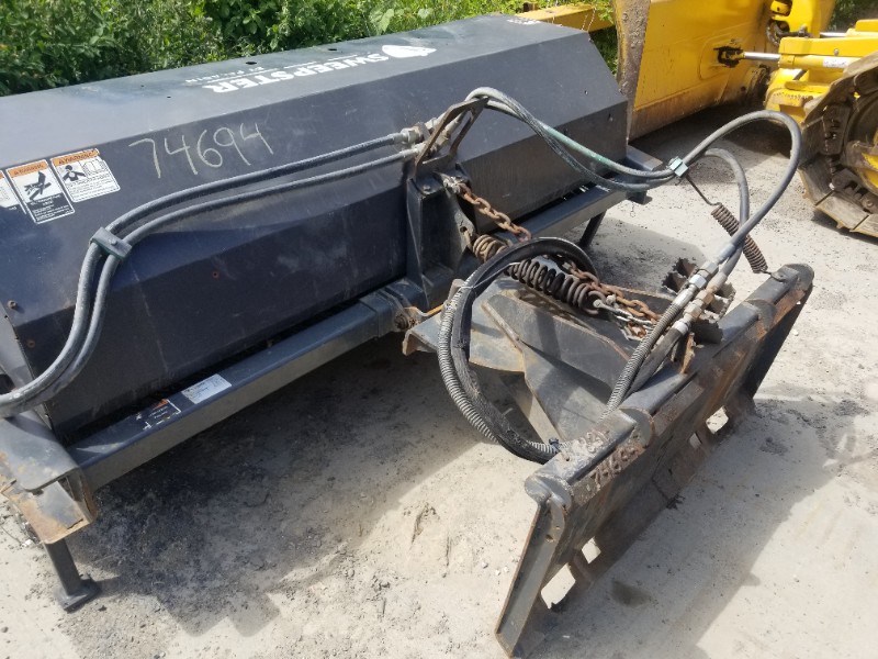 Equipment Pic