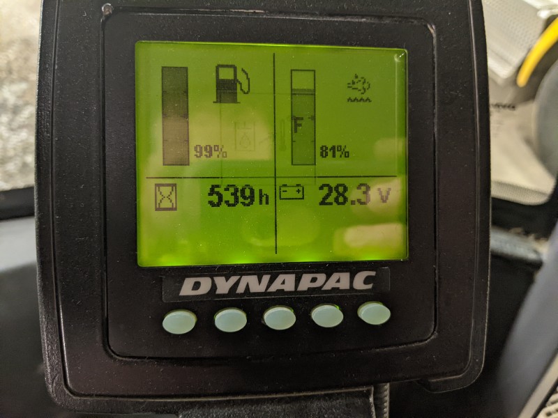 Equipment Pic