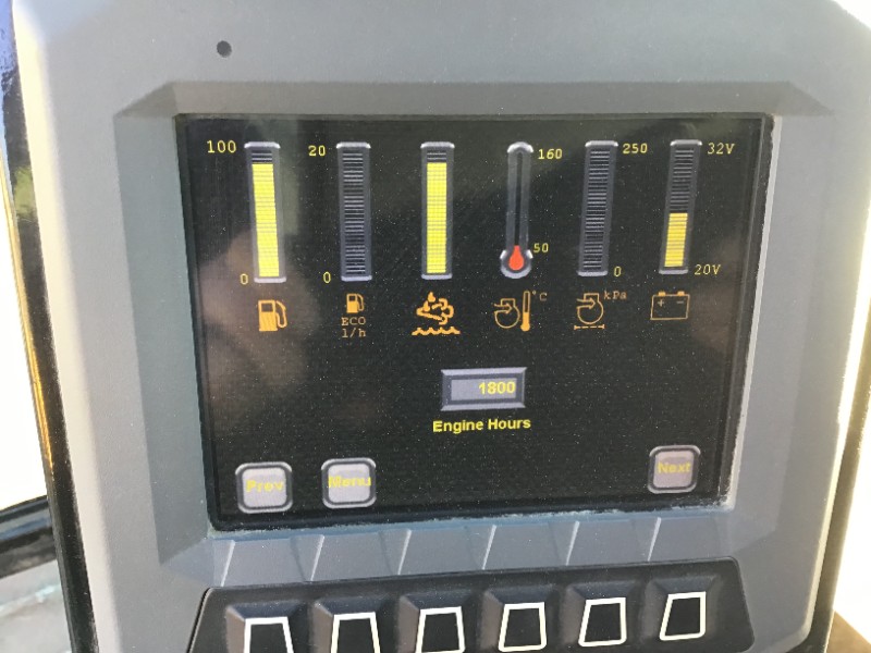 Equipment Pic